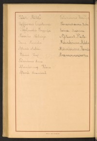 Podpis  Abramowicz na stronie nr 276 w tomie nr 96