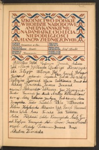 Podpis Daniel Burmaj na stronie nr 15 w tomie nr 97