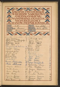 Podpis Anisija Andrejczuk na stronie nr 65 w tomie nr 97