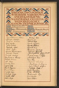 Podpis Wolf Bałaban na stronie nr 107 w tomie nr 97