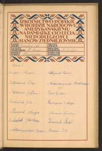 Podpis Ewdokja Barczyszyn na stronie nr 113 w tomie nr 97