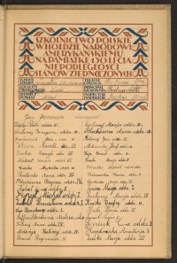 Podpis Anna Bloch na stronie nr 239 w tomie nr 97