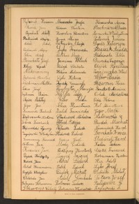 Podpis Ignacy Bajwolski na stronie nr 252 w tomie nr 97