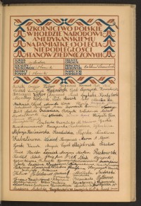 Podpis  Appelbaum na stronie nr 19 w tomie nr 98