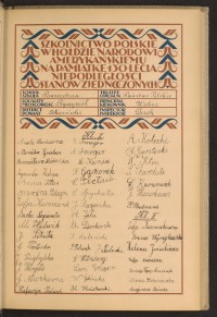 Podpis P. Bednarek na stronie nr 25 w tomie nr 98