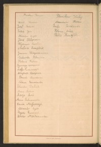 Podpis Dunia Alifierczyk na stronie nr 178 w tomie nr 98