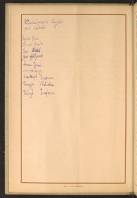 Podpis Anna Dral na stronie nr 88 w tomie nr 99