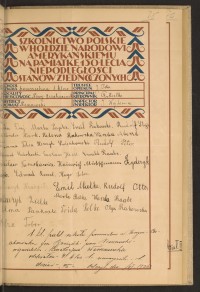 Podpis Wanda Abend na stronie nr 113 w tomie nr 99