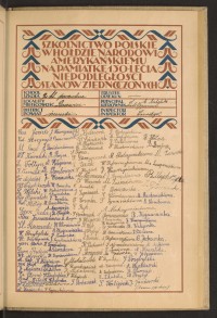 Podpis J. Abraszkiewicz na stronie nr 153 w tomie nr 99