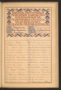 Strona nr 163 w tomie nr 99