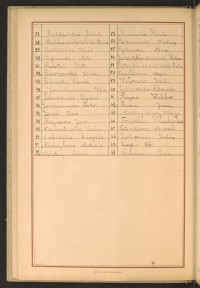 Strona nr 164 w tomie nr 99