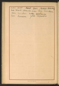 Podpis Mordka Budowniczy na stronie nr 198 w tomie nr 99