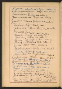 Podpis Stanisław Worońko na stronie nr 218 w tomie nr 99