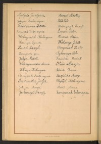 Podpis Dora Friedmann na stronie nr 284 w tomie nr 99