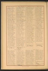 Podpis Feliks Andrysiak na stronie nr 50 w tomie nr 100