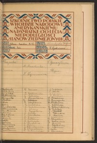 Podpis R. Abramowicz na stronie nr 201 w tomie nr 100