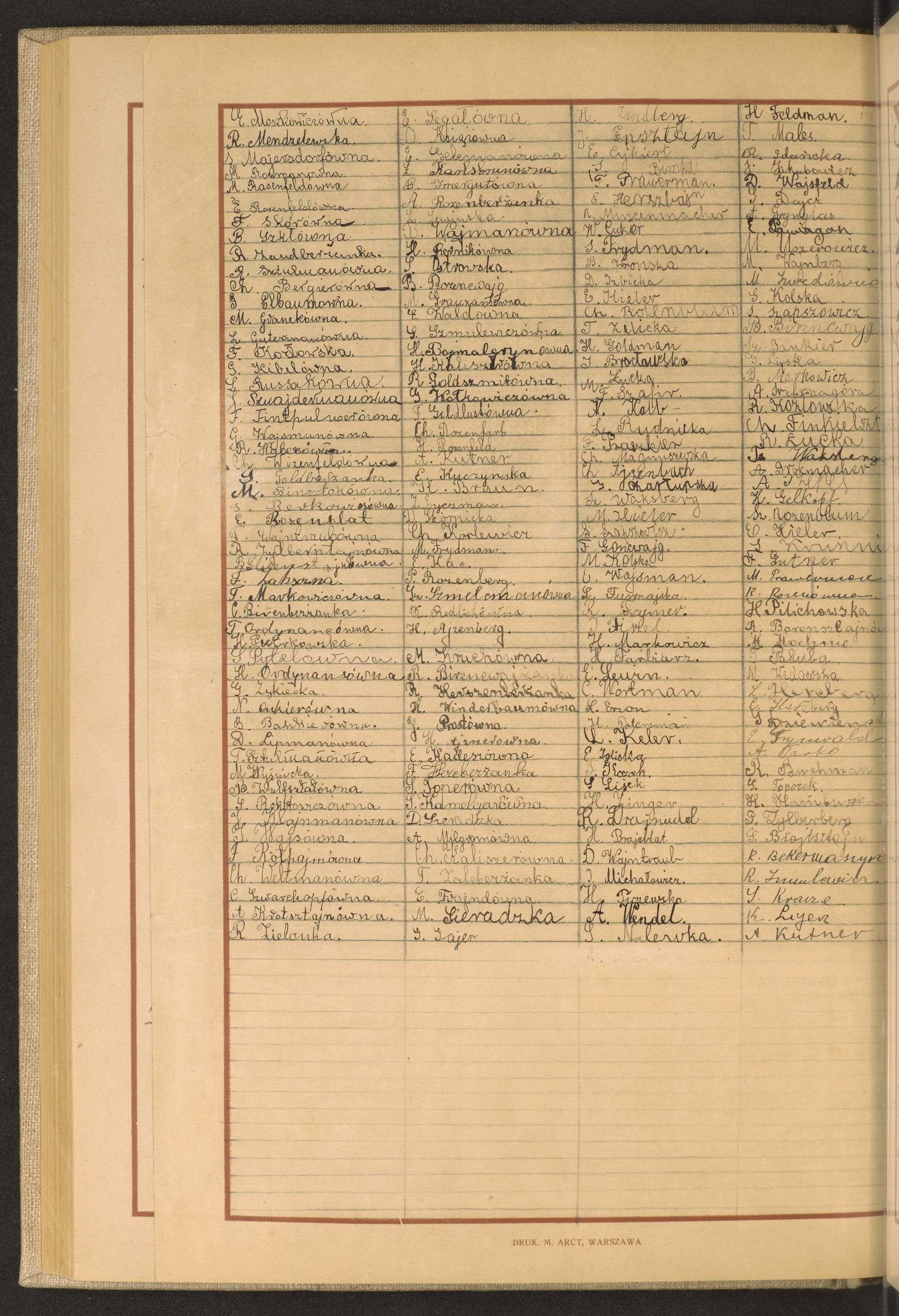 Podpis A. Kutner na stronie nr 202 w tomie nr 100