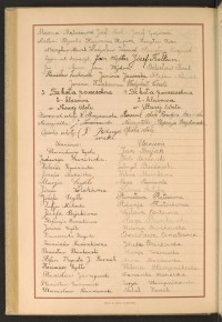 Podpis Bronisława Bernat na stronie nr 246 w tomie nr 100