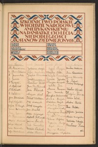 Podpis Marian Bierzyński na stronie nr 247 w tomie nr 100