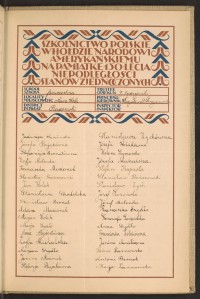 Podpis Antoni Bernat na stronie nr 249 w tomie nr 100