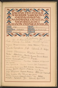 Podpis Aleksander Barszcz na stronie nr 255 w tomie nr 100