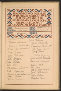 Podpis Franciszek Bączek na stronie nr 281 w tomie nr 100