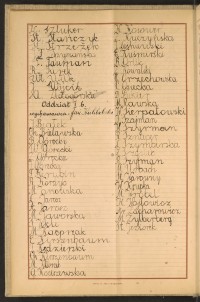 Podpis F. Herubin na stronie nr 14 w tomie nr 101