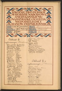 Podpis  Adamiuk na stronie nr 19 w tomie nr 101