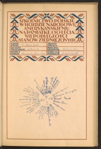 Podpis Stanisława Auguszczak na stronie nr 45 w tomie nr 101