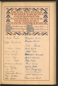 Podpis Anna Bałemba na stronie nr 55 w tomie nr 101