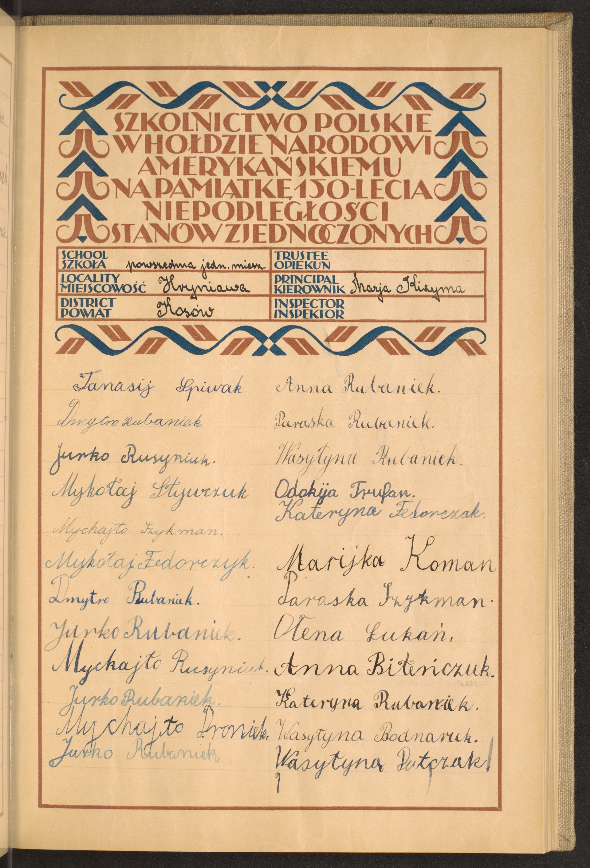 Podpis Maria Kizyma na stronie nr 93 w tomie nr 101