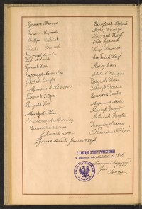 Podpis Mychajło Andrusiak na stronie nr 96 w tomie nr 101