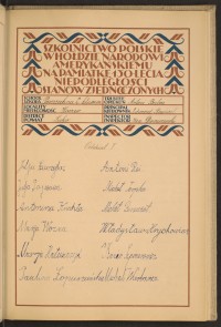 Podpis Michał Benewiat na stronie nr 127 w tomie nr 101