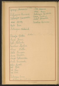 Podpis Rozalia Dołha na stronie nr 152 w tomie nr 101