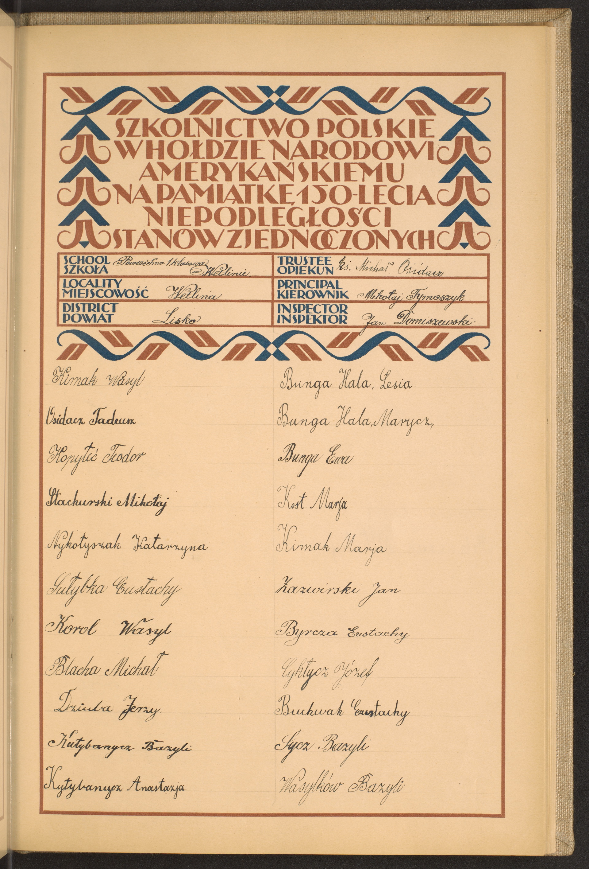 Podpis Bazyli Wasylków na stronie nr 191 w tomie nr 101