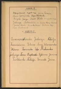 Podpis Helena Ulanowska na stronie nr 220 w tomie nr 101