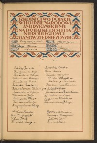 Podpis Bolesław Bańdura na stronie nr 157 w tomie nr 102