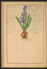 Podpis Czesława Rutkowska na stronie nr 170 w tomie nr 102