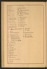 Podpis Z. Ajzenberg na stronie nr 220 w tomie nr 102