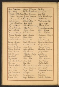 Podpis Pepa Apfelsüss na stronie nr 22 w tomie nr 103