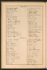 Podpis Piotr Andrzejewski na stronie nr 44 w tomie nr 103