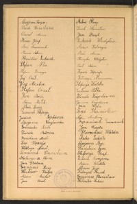 Podpis Józef Abram na stronie nr 52 w tomie nr 103