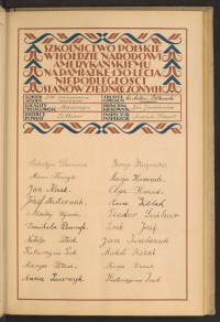 Podpis Celestyn Dunicz na stronie nr 95 w tomie nr 103