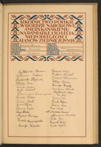 Podpis Jan Birban na stronie nr 101 w tomie nr 103