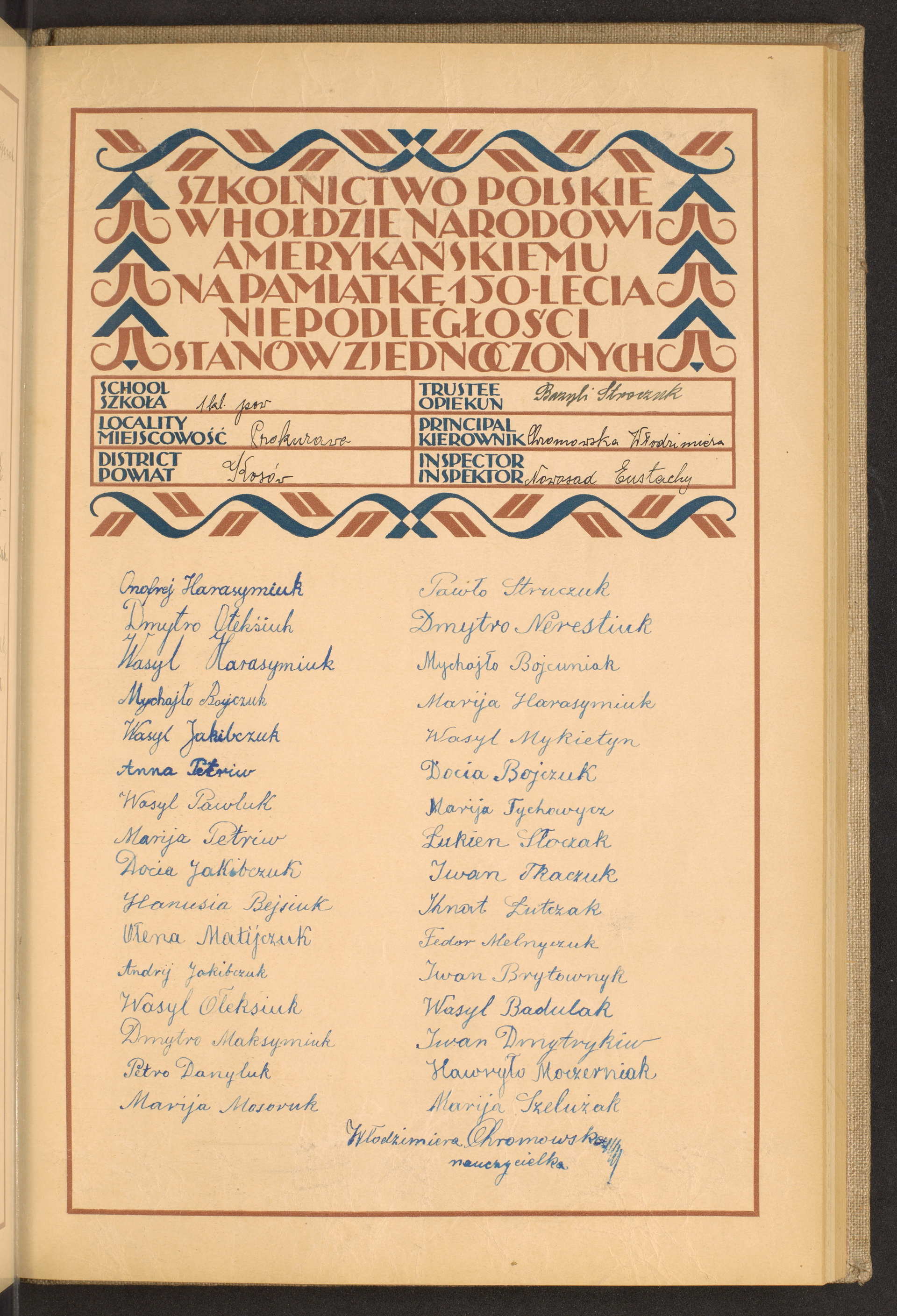 Podpis Petro Danyluk na stronie nr 145 w tomie nr 103