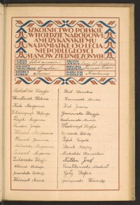 Podpis Józefa Bandosz na stronie nr 187 w tomie nr 103