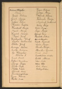 Podpis Antoni Drobny na stronie nr 236 w tomie nr 103