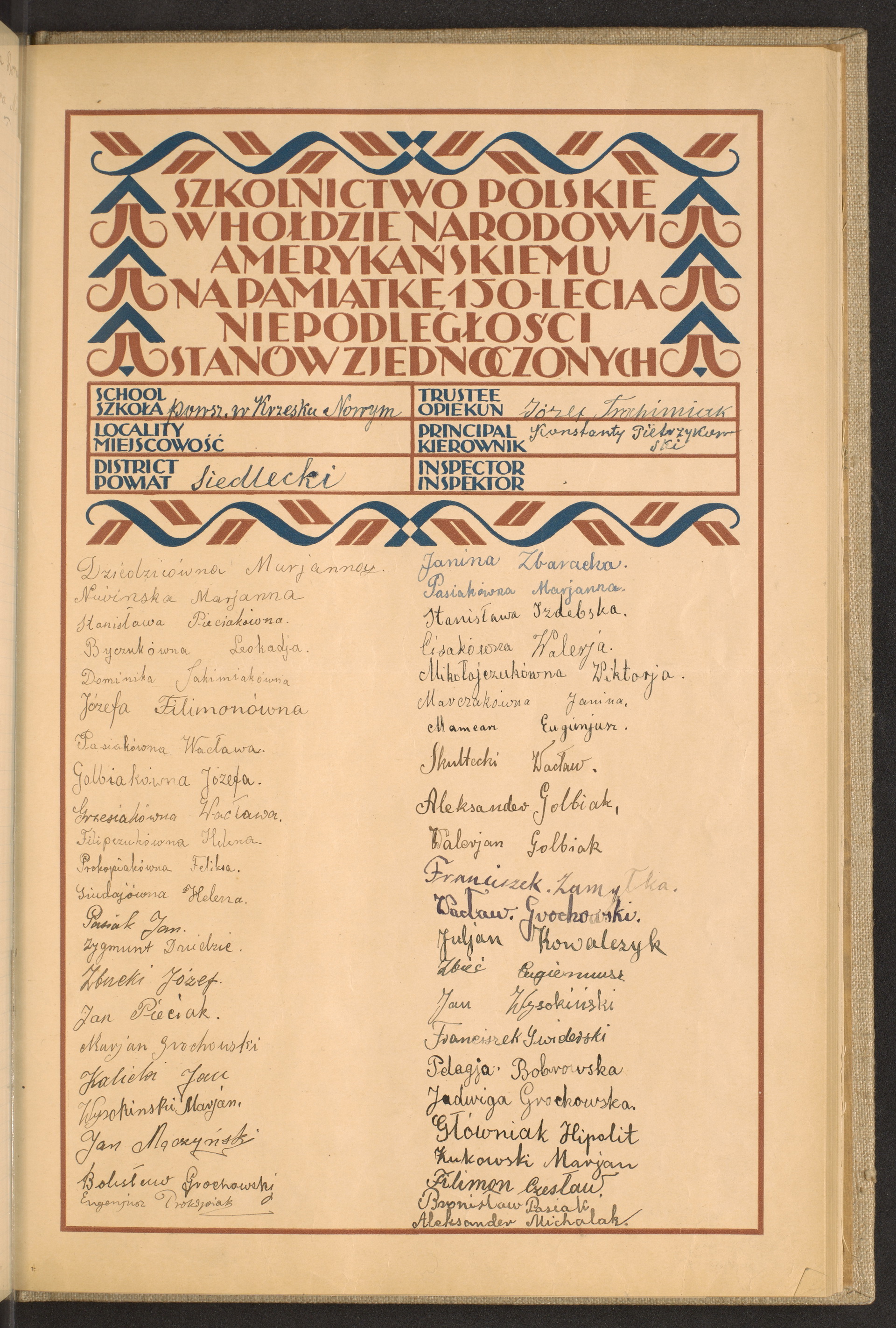 Podpis Józef Trochimiak na stronie nr 77 w tomie nr 104