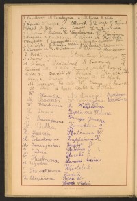 Podpis M. Bochór na stronie nr 94 w tomie nr 104