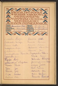 Podpis Teodora Bednarska na stronie nr 135 w tomie nr 104